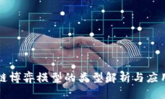 区块链博弈模型的类型解析与应用实例