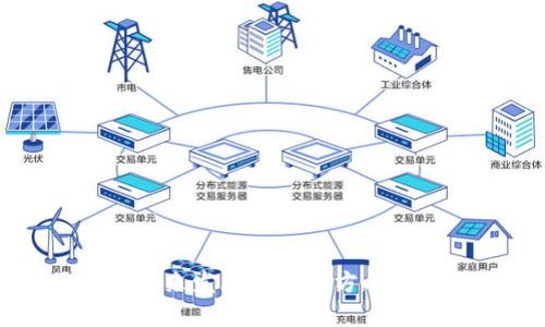 区块链未来发展趋势与方向规划分析