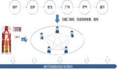 比特派钱包是冷钱包吗？详解其安全性与使用场