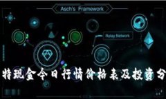 比特现金今日行情价格表及投资分析
