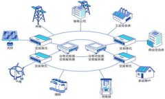 如何下载比特派钱包：详细指南与用户常见问题