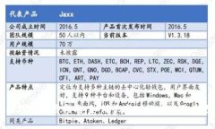 比特派使用指南：如何快速入门与实用技巧