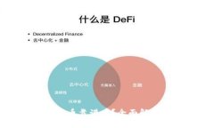 比特派钱包卖币靠谱吗？全面解析与用户指南