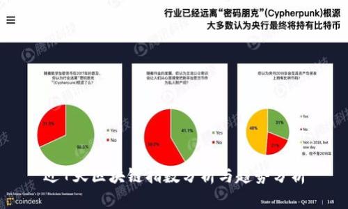 近7天区块链指数分析与趋势分析