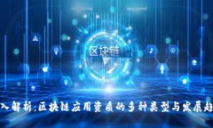 深入解析：区块链应用资质的多种类型与发展趋