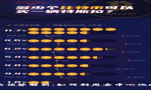 区块链网上平台的优势解析：如何利用去中心化技术重塑你的业务