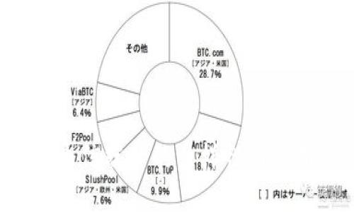 探索区块链通信端口的多样性与应用：实用指南