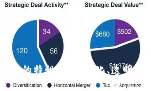 区块链行业的特性：去中心化、透明性与创新力