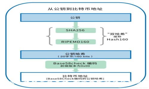 重庆区块链直播基地：探索数字时代的新机遇