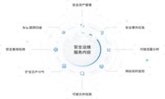   区块链技术如何革新房产交易：安全、透明与行