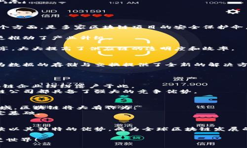 jiaoti深圳区块链提速公司：引领行业创新与发展的先锋/jiaoti  
区块链, 深圳, 创新, 企业/guanjianci  

引言  
随着科技的不断进步，区块链技术以其独特的去中心化特点和强大的数据安全性，逐渐成为各行各业数字化转型的重要承载体。特别是在深圳这一充满活力的科技城市中，区块链的发展迈入了一个崭新的阶段。深圳不仅是中国经济特区，更是区块链创新发展的热土。本文将带您深入了解深圳区块链提速公司的现状与未来发展趋势。  

深圳的区块链生态体系  
深圳的区块链生态，宛如一颗璀璨的明珠，吸引了无数创业者和投资者的目光。从初创公司到成熟企业，深圳的区块链产业链上下游的企业相辅相成，形成了丰富多彩的生态系统。这不仅包括区块链技术的研发公司，还有应用落地的企业、投资机构及相关服务平台等。  
例如，深圳的一些知名区块链公司，专注于数字资产交易、行业解决方案、智能合约开发等多个领域，力求在竞争激烈的市场中找到属于自己的独特位置。  

代表性区块链公司分析  
在众多公司中，有几家在行业内脱颖而出，成为区块链领域的佼佼者。  
strong1. 深圳链安科技有限公司/strong  
作为深圳的区块链安全专家，链安科技专注于区块链安全解决方案的研发和实施。他们的产品涵盖了数字钱包安全、智能合约审计及交易监控等多个方面，是多家区块链项目的安全保护伞。  
strong2. 深圳大宗商品交易中心/strong  
通过区块链技术，大宗商品交易中心实现了透明化和安全性的提升，使得交易环节更加高效、公正。这一举措不仅促进了区块链在传统行业的应用，更推动了产业升级。  
strong3. 深圳智链科技有限公司/strong  
智链科技致力于区块链技术的研究与应用，他们的核心产品为基于区块链的供应链管理平台。这一平台通过去中心化的方式，实现了信息的可信共享，大大提高了供应链的透明度和效率。  

区块链技术的独特卖点  
区块链的魅力在于它的应用潜力和技术优势。作为一种分布式记账技术，区块链以其不可篡改、全程可追溯的特点，正逐渐被各行各业广泛接受。它为数据的存储与交换提供了全新的解决方案，推动了许多行业的创新与变革。  
例如，区块链可以用于食品安全追溯、医疗数据管理、产权交易等领域。在这些应用中，区块链不仅提高了效率，更保障了信息的真实性和安全性。  

深圳区块链企业的发展优势  
深圳的独特地理位置和政策优势，为区块链企业的发展提供了肥沃的土壤。作为深圳经济特区，政府的大力支持和一系列优惠政策，吸引了众多区块链企业纷纷落户于此。  
此外，深圳丰富的技术人才资源和发达的创业生态，也为区块链企业的创新提供了源源不断的动力。无论是在资金、技术还是市场方面，深圳的区块链公司都具备了强大的竞争优势。  

区块链产业的未来趋势  
展望未来，深圳的区块链产业将继续保持高速发展。随着技术的不断迭代和成熟，区块链的应用场景将更加广泛，尤其是在金融、物流、公共服务等领域，区块链将大有作为。  
与此同时，行业标准的建立和法规的完善，也将推动区块链的合规化发展。企业在应用区块链技术时，将更加注重合规与安全，为行业的健康发展奠定基础。  

结语  
深圳作为区块链技术的先行者，其在行业中的影响力与日俱增。各种创新型企业蓬勃发展，构建了一个生机勃勃的区块链生态体系。未来，深圳将继续以其独特的优势，成为全球区块链发展的重要高地。无论是投资者、创业者还是从业者，都将在这片充满机会的热土上，寻找属于自己的发展机遇。  

在探索和实践中，深圳区块链企业必将为全球区块链技术的发展与应用探索出一条新的道路。让我们拭目以待这场由技术引发的创新洪流如何改变世界！