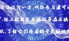 区块链领域的热词通常与技术、应用和趋势等相