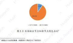 2023年区块链新项目推荐：探索未来数字资产的潜