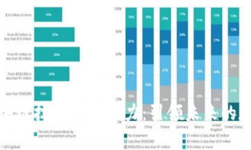 剖析区块链技术的吸引力：引领未来的数字革命