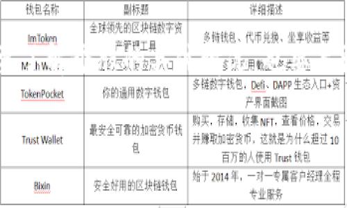   大商汇区块链概念股票全解析：掌握投资新机遇！ / 

 guanjianci 区块链, 大商汇, 股票投资, 概念股 /guanjianci 

引言

在近年来，区块链技术的迅猛发展引起了全球投资者的广泛关注。股票市场中不断涌现出各类区块链概念股，成为了许多投资者眼中的“香饽饽”。本文将为你详细介绍大商汇区块链概念股票的相关信息与投资潜力，让你在这个领域获取更多的知识和启示。

区块链技术的崛起

区块链技术自比特币问世以来，逐渐被公众接受和认可。它以去中心化、不可篡改以及透明性等特点，改变了人们对于信息传递和价值交换的传统认知。如今，区块链已经不再单纯地与加密货币挂钩，而是进入了金融、供应链、医疗、教育等多个领域。这样巨大的潜力使得投资者不断寻找与之相关的股票进行布局。

大商汇与区块链的结合

大商汇作为一个综合性的金融服务平台，致力于将传统金融与区块链技术融合，以交易效率和安全性。大商汇不仅仅是一个交易所，更是一种新的投资理念。它通过建立区块链基础架构，推动金融创新，吸引了大量对区块链有兴趣的公司和投资者。

区块链概念股票的投资潜力

区块链概念股票具备多重投资价值。首先，这些股票往往代表着具有前沿技术背景的公司，它们在传统业务之外，正在开辟出新的增长点。其次，区块链技术应用的广泛性，使得相关企业能够受益于不同市场的需求变化，增强了其抗风险能力。此外，随着政策对区块链技术的支持力度加大，相关公司的前景也渐趋明朗。

大商汇区块链概念股票推荐

以下是一些与大商汇相关的区块链概念股票。这里的推荐并不构成投资建议，投资需谨慎。

ul
    listrong股票A：/strong这是一家专注于金融科技与区块链结合的企业，致力于提供更为高效的跨境支付解决方案。其最新发布的产品利用区块链技术实现秒级到账，受到了市场的热烈欢迎。/li
    listrong股票B：/strong此公司在供应链管理中进行了区块链创新，推动了物流与信息的透明化。近年来，其市场份额逐步增加，被认为是在区块链领域有着巨大潜力的企业之一。/li
    listrong股票C：/strong这是一家医疗行业相关的公司，通过区块链技术实现药品的追溯与管理，保障消费者的权益。该公司在行业内树立了良好的声誉，吸引了许多投资者的注意。/li
    listrong股票D：/strong作为区块链技术的早期探索者，股票D所在的公司专注于研发区块链基础设施，在提高系统安全性和效率方面颇具成就。其市场反应良好，被许多投资者看好。/li
/ul

投资区块链概念股的风险与挑战

尽管区块链概念股票拥有广阔的投资前景，但也不可忽视其风险与挑战。首先，区块链技术尚处于不断演变之中，相关公司的技术更新升级将直接影响其市场表现。其次，政策环境的变化也可能对这些公司构成一定压力。最后，市场对区块链的认知依然存在较大误差，一些公司的商业模式亦可能遭遇质疑。因此，在进行投资之前，深入研究和分析是至关重要的。

如何选择合适的区块链概念股票

选择合适的区块链概念股票时，可以从以下几个方面进行考量：

ul
    listrong公司背景：/strong了解公司的成立时间、团队背景以及在区块链领域的研究成果，往往能帮助你判断其潜力。/li
    listrong技术实力：/strong区块链行业的技术更新迭代快，因此公司技术团队的实力以及研发能力是很重要的衡量指标。/li
    listrong市场需求：/strong关注区块链技术在各领域的应用现状及未来发展趋势，能够帮助你判断该公司市场定位是否准确。/li
    listrong财务健康：/strong审视公司的财务报表，包括资产负债表和损益表，看其盈利能力和负债率是否健康。/li
/ul

总结

大商汇区块链概念股票蕴藏着巨大的投资机会，随着技术的不断进步和更多行业的应用成熟，这些股票有望在未来取得更好的市场表现。然而，投资需要谨慎，不仅要了解个股的具体情况，也要关注整体市场和政策环境的变化。让我们一起保持对区块链技术的热情，抓住这个激动人心的时代所带来的投资机遇。

在投资之前，不妨多做一些研究和了解。了解市场、公司及其业务，是每一个成功投资者的必经之路。祝愿你在区块链投资的旅程中，收获丰厚的回报！