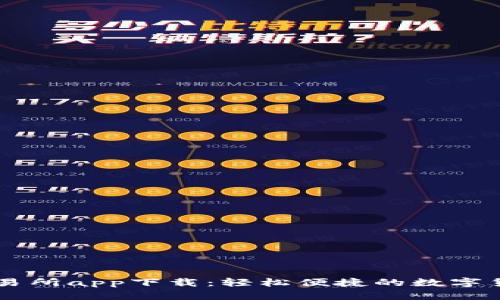 比特诺亚交易所app下载：轻松便捷的数字货币交易平台