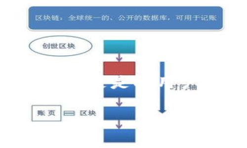bianhao比特派app官方下载1.3.0/bianhao

比特派, 比特派下载, 比特币钱包, 数字资产管理/guanjianci

引言：数字时代的资产新选择
在如今这个数字经济高速发展的时代，越来越多的人开始关注数字资产的管理与投资。而比特派（Bitpie）作为一款领先的数字资产钱包应用，无疑为用户提供了一个便捷、安全的解决方案。无论是比特币、以太坊，还是其他各类数字货币，比特派都能为您提供全方位的支持。而在最新版本1.3.0中，它更是通过技术升级与功能，让用户体验到前所未有的便利与安全性。

比特派的独特卖点
比特派不仅仅是一款普通的钱包应用。它以用户为中心，设计出了一系列独特的功能和服务，使其成为市场上颇具竞争力的选择。
ul
    listrong便捷的多币种支持：/strong比特派支持多种主流数字货币，用户可以方便地进行资产管理，不再局限于单一货币。无论您持有的是比特币还是其他代币，您都无需下载多个钱包应用。/li
    listrong高安全性存储机制：/strong比特派采用了先进的冷存储技术和强大的加密措施，确保用户的资产安全无忧。此外，用户还可以通过多重身份验证来进一步增强安全性。/li
    listrong随时随地访问资产：/strong比特派的移动端应用使用户可以随时随地访问自己的资产，并进行交易。无论是在家中、办公室还是外出旅行，您都可以轻松管理自己的数字资产。/li
    listrong用户友好的界面：/strong比特派的用户界面，操作流畅，无需丰富的技术知识即可轻松上手。即使是初学者也可以轻松使用，享受到数字资产管理的乐趣。/li
/ul

版本1.3.0的创新和改进
此次更新的1.3.0版本，除了对用户体验的外，还在功能方面加入了一些创新性的设计。以下是新版的一些主要亮点：

h41. 全新的资产交易界面/h4
经历了多次用户反馈，比特派团队对资产交易界面进行了全面改版，使之更加直观。用户可以快速找到所需的功能，大大提高了交易效率。从现在开始，您可以通过简单的几次点击，便能完成各种交易。

h42. 即时到账功能/h4
迭代后的比特派在交易处理速度上有了显著提升，新增的即时到账功能意味着用户的交易可以在几秒内被处理完成，省去了以往等待的时间。这对于那些希望快速反应市场动态的用户尤其重要。

h43. 深入的市场数据分析/h4
比特派在最新版中，加入了市场数据分析功能，用户可以实时查看当前市场趋势、价格波动，以及各类数字货币的深度数据。这使得用户在进行交易前，能够做出更明智的决策，规避潜在的风险。

h44. 客户支持系统的提升/h4
比特派了解用户在使用过程中可能遇到的各种问题，因此在1.3.0版本中了客户支持服务。现在，用户可以通过应用内快速获取帮助，并能与客服进行实时沟通。这使得在遇到问题时，您能够得到及时的解决方案。

如何下载与安装比特派App
若您希望体验比特派App的最新功能，下载与安装也是一项简单的操作。以下是详细步骤：
ol
    li首先，打开您的手机应用商城（如App Store或Google Play）。/li
    li在搜索框中输入“比特派”或“Bitpie”。/li
    li找到官方应用，并点击下载。请务必选择官方版本，避免下载到盗版或不安全的应用。/li
    li下载完成后，点击“安装”按钮，按照指引完成安装。/li
    li安装完成后，打开比特派App，进行注册或登录，即可开始您的数字资产管理之旅。/li
/ol

使用比特派的注意事项
尽管比特派在安全性和用户体验上做到相当优秀，但在管理数字资产时，用户仍需保持警觉。以下是一些使用比特派时应注意的事项：
ul
    listrong不要透露私钥：/strong您的私钥是访问和管理您资产的唯一凭证，切勿透露给他人。/li
    listrong定期备份钱包：/strong确保定期对您的钱包进行备份，以防意外丢失数据。/li
    listrong关注市场动态：/strong数字货币市场变化迅速，保持对市场的关注能够帮助您做出更好的投资决策。/li
    listrong使用多重身份验证：/strong开启多重身份验证能显著提高账户的安全性，是一种有效的防护措施。/li
/ul

结论：数字资产的未来与机遇
比特派作为一款全面的数字资产管理工具，以其安全性、便捷性和创新性，赢得了越来越多用户的信赖。特别是在最新的1.3.0版本中，凭借更加人性化的设计与先进的功能，比特派更是向用户展示了数字资产管理的未来与机遇。在这个信息爆炸和创新飞速的时代，合理使用数字资产管理工具，将会使您的投资更加高效。

无论您是数字资产的新手，还是投资市场的老手，比特派都能为您提供值得信赖的服务。因此，立即下载比特派App，让我们共同踏上数字财富的旅程吧！