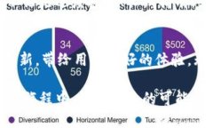 jiazi比特派下载app正版/jiazi比特派, 比特币钱包