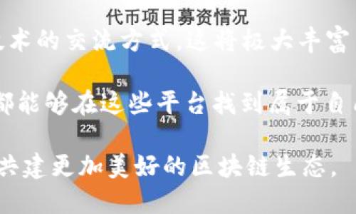   2023年度区块链交流群最佳平台推荐：探索创新社区的无限可能 / 

 guanjianci 区块链交流群, 区块链社区, 交流平台, 区块链技术 /guanjianci 

引言：区块链的迅速崛起
近几年来，随着比特币及其他加密货币的流行，区块链技术逐渐走进大众的视野。这个定义了现代金融系统的革命性技术，已经不仅限于资产的交易与存储，它更是信息透明、安全和去中心化的代名词。因此，世界各地的区块链爱好者与开发者们纷纷建立起自己的交流社区，互相分享知识、经验和资源，推动整个行业的蓬勃发展。

区块链交流群的意义
在这样一个快速发展的领域，区块链交流群显得尤为重要。它们不仅是信息的交流平台，也是技术提升和项目合作的温床。通过这些群体，用户能够第一时间获取行业动态、技术更新和市场趋势。同时，这些交流平台为创意和创新提供了丰富的土壤，促进了知识的传播与共享。

常见的区块链交流群平台
随着区块链技术的流行，各种交流平台层出不穷。以下是一些受欢迎的区块链交流群平台，它们各自具备独特的特性，能够满足不同用户的需求。

1. Telegram：全球最受欢迎的即时通讯工具
Telegram以其高效且安全的沟通功能而著称，吸引了大量区块链项目和社区在此建立交流群。许多区块链项目都在Telegram上拥有官方群组，用户可以直接与项目团队互动，获取最新的项目信息和发展动态。这个平台支持多达数千名成员的群组，使得人们可以与来自全球的区块链爱好者即时交流。其独特之处在于，Telegram还允许用户创建匿名身份，保护隐私。

2. Discord：游戏界的沟通新潮流
起初，Discord主要为游戏玩家提供交流场所，但随着区块链技术的发展，许多区块链项目和社区纷纷在Discord上建立自己的服务器。Discord的多功能性使其成为一个富有互动性的社区平台。用户可以通过文字、语音、视频等多种形式进行沟通。此外，Discord的频道划分也极为细致，用户可以选择感兴趣的主题进行深入讨论。

3. Reddit：信息交流的社交媒体巨头
Reddit类似于一个巨大的网络论坛，用户可以在特定的子版块（Subreddit）中讨论感兴趣的话题。关于区块链的Subreddit有很多，如r/Bitcoin、r/CryptoCurrency、r/Ethereum等。在这里，用户不仅能够获取新闻和信息，还可以与他人分享自己的见解和看法。Reddit的优势在于其社区的活跃度和丰富的内容，尤其是专业人士的分析和讨论，值得关注。

4. 微信：国内的常用社交应用
在中国，微信是几乎每个人日常交流的必备工具。区块链交流群在微信平台上也非常活跃。许多区块链项目和团队通过微信群分享最新动态、活动信息和技术讨论。微信群的即时性和便利性，使得信息传递变得高效。然而，由于微信的社交性质，加入群聊的门槛相对较高，用户需要通过邀请才能进入群组，这在一定程度上确保了群组的质量。

5. QQ：经典的社区交流工具
尽管QQ在社交应用中不再是主流选择，但它依然是一个活跃的区块链交流群平台。许多项目团队在QQ建立了专业的技术交流群，供技术人员与开发者进行深入探讨。QQ的群聊功能支持较大的成员数，对于技术交流尤为适合，用户可以分享代码、技术文档、开发经验等。此外，QQ还支持语音和视频通话，为远程协作提供了便利。

总结：选择合适的平台，融入区块链世界
选择合适的区块链交流群平台，无疑能够更好地融入这一快速发展的行业。不同平台各有特点，用户应根据自己的需求和使用习惯，选择最适合自己的交流社区。无论是Telegram的全球化交流，Discord的互动平台，Reddit的信息深度，还是微信与QQ的便捷性，这些平台都为区块链的推动与发展贡献着自己的力量。

展望未来：区块链社区的演变
随着区块链技术的不断进步，未来的区块链交流群将可能会呈现出更为多元化的特点。也许会出现更多跨平台的沟通方式，甚至融合了虚拟现实（VR）和增强现实（AR）技术的交流方式。这将极大丰富用户的交流体验，也将更好地促进各类区块链项目的发展。

在这段旅程中，参与区块链交流社区不仅是学习的过程，更是建立人际关系、分享观念、促进合作的关键途径。无论你是刚刚入门的区块链小白，还是经验丰富的开发者，都能够在这些平台找到属于自己的天地。

因此，抓住这个时代的潮流，积极参与到各类区块链交流群中去，无疑是通向未来的桥梁。希望每个对区块链怀揣热情的人都能在这个群体中找到属于自己的声音，携手共建更加美好的区块链生态。