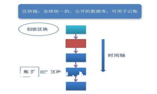 深度解析区块链技术原理：如何推动未来数字经济变革