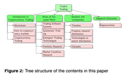 比特派官网app下载最新版安卓：开启你的数字货币新征程