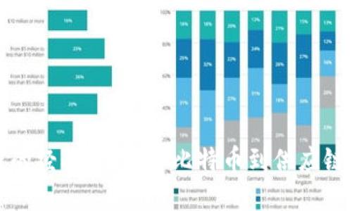 揭秘区块链的经典案例：从比特币到供应链管理的革新