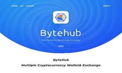 如何快速上手比特儿APP：初学者的终极指南