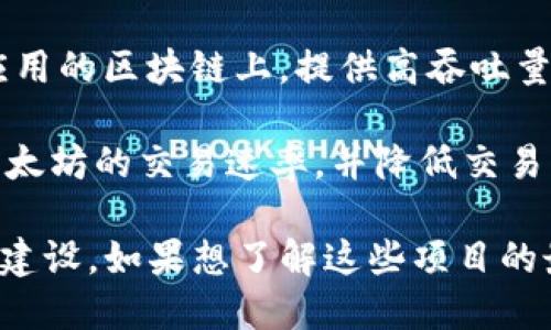 截至2023年10月，有许多新推出的区块链项目。以下是一些值得关注的项目名称：

1. **Aptos**: 这是一个高性能的区块链，以快速交易和可扩展性为目标，采用了一种新的共识机制。

2. **Sui**: Sui 项目着重于提升智能合约的执行效率，致力于打造一个高效的去中心化生态系统。

3. **LayerZero**: 这是一个跨链互操作性协议，旨在实现不同区块链之间的无缝连接。

4. **Celestia**: Celestia 试图将共识层与执行层分离，提供一种模块化的区块链基础设施。

5. **Optimism**: 专注于二层解决方案，Optimism 在以太坊上提供更快的交易确认时间和更低的费用。

6. **Arbitrum**: 另一种以太坊的二层扩展解决方案，致力于提高交易速度并降低成本。

7. **Moonbeam**: 这是一个与以太坊兼容的智能合约平台，允许开发者轻松迁移他们的 DApp。

8. **Mina Protocol**: Mina 是一个极轻量级的区块链，仅需22kb的数据量，旨在提高区块链的可访问性。

9. **Flow**: 由 Dapper Labs 开发，Focus 在 NFT 和游戏应用的区块链上，提供高吞吐量和用户友好的经验。

10. **ZkSync**: 利用零知识证明的二层扩展解决方案，提高以太坊的交易速率，并降低交易费用。

这些项目都在不断发展，许多团队也在积极进行功能扩展和社区建设。如果想了解这些项目的最新进展或计划，建议定期访问它们的官方网站或社交媒体渠道。