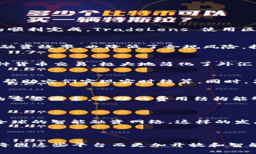 bianzi区块链跨境融资平台：重塑全球金融格局的创新力量/bianzi
区块链, 跨境融资, 金融创新, 数字资产/guanjianci

引言：跨境融资的挑战与机遇
在全球化经济背景下，跨境融资成为企业实现国际化的重要途径。然而，传统的跨境融资方式却面临着诸多挑战，如高昂的手续费、复杂的手续和漫长的处理时间。这些障碍让许多中小企业望而却步，限制了它们的国际发展。
区块链技术的出现，为跨境融资提供了新的解决方案。作为一种去中心化的分布式账本技术，区块链不仅提高了交易的透明度与安全性，还简化了整个融资流程。本文将探讨当前主要的区块链跨境融资平台，以及它们如何通过创新模式改变金融生态。

区块链在跨境融资中的优势
区块链技术的运用，使得跨境融资在多个方面具备了传统金融方式无法比拟的优越性。首先，区块链的去中心化特性消除了中介机构的必要，这不仅降低了融资成本，还能加快资金流转速度。其次，区块链赋予了每个交易更高的透明度，所有参与方都可以实时查看交易状态，大大增强了信任感。同时，区块链技术通过加密和分布式存储，提升了资金安全性，减少了 fraud 及 corrupt 的发生概率。

主流的区块链跨境融资平台
而今，市场上涌现出了不少创新型的区块链跨境融资平台，它们各自依托不同的技术和商业模式，在改善融资环境方面发挥着重要作用。

h41. TradeLens/h4
TradeLens 是由IBM与马士基合作开发的区块链平台，旨在提高全球供应链透明度。凭借其强大的数据共享能力，TradeLens 能够有效追踪货物移动，简化文件审核，助力跨境交易的顺利完成。TradeLens 使用区块链技术，保证了信息的不可篡改性，使得各方在融资和结算时拥有更加可靠的数据基础。

h42. Securitize/h4
Securitize 专注于数字资产的证券化，通过区块链技术进行融资。企业可以将其股权、债权等资产转化为数字证券，以便于进行跨境融资。通过创建数字证券，Securitize 不仅提高了融资效率，也降低了合规风险。投资者能够直接通过平台进行投资，享受更具吸引力的回报。

h43. Stellar/h4
Stellar 是一个开源的支付网络，旨在为全球的金融机关和个人建立起便利的融资渠道。通过其底层的 Lumen（XLM）代币，Stellar 实现了快速且低成本的跨境支付。该平台支持多种货币交易，极大地简化了外汇兑换流程。借助 Stellar，企业可以快速启动全球业务，降低资金流动的门槛。

h44. Ripple/h4
Ripple 在国际支付解决方案中取得了显著的成就。其独特的 XLRP 协议使得跨境支付不仅迅速而且具有极低的成本。Ripple 的技术被多家金融机构采用，与传统银行系统形成互补，帮助它们实现实时结算，同时，简化信贷流程，提升了金融服务的可及性。

如何选择合适的区块链跨境融资平台
在众多跨境融资平台中，企业该如何选择呢？首先，关注平台的技术和安全性。由于资金交易涉及到巨额资金，确保资金安全是最重要的考量。其次，交易费用也是选取平台时需要考虑的重要因素，合理的费用结构能够让企业在融资上获得更多的收益。
此外，平台的用户体验和客户服务同样关键。一个操作便捷、支持多语言的界面，将大大提升融资的效率。而优秀的客户服务能够帮助企业更好地应对突发的风险及提供及时的支持。

区块链未来的跨境融资展望
未来，随着区块链技术的不断发展与完善，其在跨境融资领域的应用场景必将更加广泛。新兴的金融产品将不断涌现，更多的主流金融机构也将接受并采纳区块链技术，形成一个覆盖全球的智能融资网络。这样的发展不仅为企业提供了更多融资选择，也为投资者创造了全新的投资机会。
与此同时，行业监管也将不断适应这一变化，建立透明且公正的市场规则。相信经过短期的摸索和调整，区块链跨境融资将最终走向成熟，并带来颠覆性的金融创新。

结语：区块链跨境融资的使命与责任
无论是大企业还是中小型公司，跨境融资将是其实现全球化布局的关键。而区块链技术，通过去中心化、透明、可靠的特性，正是推动这一伟大变革的“助推器”。我们期待，未来的金融界将因这些平台而更加开放和智能，企业能够更加从容地在国际市场上扬帆起航。