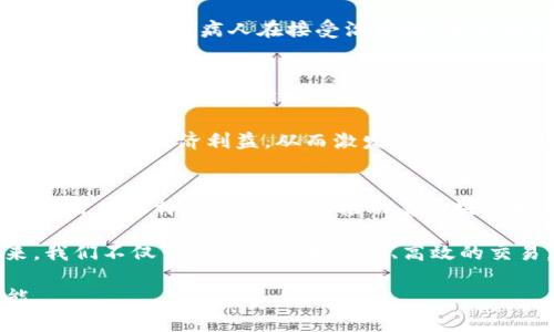   区块链技术通道详解：探索多样化的应用与创新 / 
 guanjianci 区块链, 通道, 应用, 创新 /guanjianci 

引言：区块链的演变与发展
随着数字技术的快速发展，区块链作为一种颠覆传统的创新技术，正在全球范围内引起广泛关注。尤其是在金融、医疗、物流等行业，区块链展现出强大的应用潜力和变革能力。区块链不仅是一种去中心化的分布式账本技术，更是一个具有多维度通道的生态系统。本文将带您深入了解区块链的多种通道，探讨其独特的卖点与创新点。

一、去中心化的价值传递通道
去中心化是区块链的核心理念之一。在传统的金融体系中，价值的传递通常依赖于中心化的机构，如银行和支付平台。这种模式不仅增加了交易成本，还带来了隐私泄露的风险。而区块链技术通过去中心化的特性，允许用户在无中介的情况下直接进行交易，降低了成本，提升了效率。

例如，比特币作为首个去中心化的数字货币，成功地构建了一个全球价值传递系统。用户可以在全球范围内以较低的成本进行资金转移，无需依赖传统金融机构的审核和处理。这一创新点令无数用户关注区块链，不仅在金融领域，还为其他行业的去中心化应用提供了参考。

二、跨链通道的互联互通
随着区块链技术的发展，区块链网络的多样性日益明显。不同的区块链平台如以太坊、波卡、NEO等，各自拥有独特的功能和优势。为了实现不同区块链之间的无缝连接，跨链技术应运而生。

跨链通道让用户能够在不同的区块链网络之间进行资产和信息的转移，使得他们不再局限于单一的区块链平台。例如，“原子交换”技术使得在不信任的环境中，用户可以安全地交换不同区块链上的资产，而无需将其资产转移到中心化的平台。通过这样的创新，用户能够更加灵活地运用各类区块链资源，从而提升整体的使用体验。

三、链下通道的隐私保护
在许多区块链应用场景中，数据隐私和交易安全是用户关心的重要问题。链下通道的出现，有效地解决了这一困扰。链下通道通过将部分交易数据和处理过程置于区块链外进行，显著提高了交易的隐私性和处理速度。

以闪电网络为例，它就是一种链下支付通道。用户可以在链下进行多次交易，只有最终的交易结果才会记录在区块链上。这不仅降低了区块链上的交易费用，也避免了用户的交易记录被永久保存，从而实现了隐私保护。

四、智能合约通道的自动化执行
智能合约是区块链技术的另一项重大创新。通过编写可自动执行的合约，传统的交易和协议流程得以简化，省去了中介的需求。智能合约通道可在特定条件满足时自动执行预定的操作，无需人工干预。

例如，在房地产行业，智能合约可以在买卖双方满足所有条件时自动转移资产和支付。这种效率提升促使房产交易的透明度提高，降低了交易成本，也大大减少了因人为因素导致的纠纷与风险。

五、隐私链通道的安全保障
隐私链是为了保护用户数据隐私而设计的专门区块链，它能够在不泄露用户身份和数据的情况下进行交易。这类型的区块链通过零知识证明等技术，确保交易的合法性和有效性，同时保护用户信息不被外泄。

在诸如医疗健康、金融服务等对隐私敏感的领域，隐私链的应用尤为重要。用户可以在确保自己数据安全的前提下，享受到区块链带来的便利与高效。例如，一位病人在接受治疗时，可以将自己的健康信息安全地分享给医生，而不必担心隐私被泄露。这种创新点为用户营造了更安全、私密的交易体验。

六、代币经济通道的激励机制
代币经济是区块链技术广泛应用的重要组成部分，基于区块链的代币体系为参与者提供了激励机制。这种机制不仅推动了用户的参与积极性，也形成了良性的生态循环。

通过设定代币作为激励，项目方能够吸引用户参与到网络中，并通过不同的活动获得代币奖励。这种设计不仅丰富了用户的使用体验，也赋予了用户一定的经济利益，从而激发了他们对区块链项目的热情。而这一切，都离不开代币经济所引领的创新思维与结构。

结论：区块链通道的广阔前景
综上所述，区块链具有多种通道，包括去中心化的价值传递通道、跨链通道、链下通道、智能合约通道、隐私链通道及代币经济通道等。这些通道凭借各自的独特性和创新性，推动着区块链技术的不断演进与发展。

未来，随着市场需求的持续增长和技术的日益成熟，区块链通道将展现出更加丰富的应用前景。在这个充满机遇和挑战的时代，拥抱区块链的未来，我们不仅可以期待更加安全、高效的交易，还能体验到创新科技带来的变革与便利。

无论您是区块链的爱好者，还是行业中的从业者，都能在这一波技術浪潮中找到自己的位置，参与到区块链的探索与实践中，开启未来的无限可能。