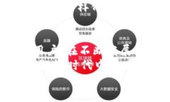   探索比特派 iOS：数字资产管理的新选择/   gua