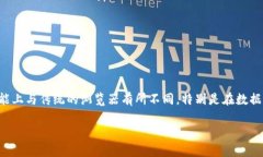 比特指纹浏览器是一款旨在为用户提供更安全和