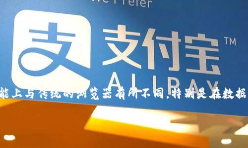 比特指纹浏览器是一款旨在为用户提供更安全和隐私保护的上网体验的工具。它的设计初衷是减少用户在网上活动时的足迹，同时在功能上与传统的浏览器有所不同，特别是在数据保护和用户匿名性方面。然而，比特指纹浏览器是否可以下载应用程序（app），这个问题实际上是与其本身的功能和设计目标密切相关的。

### 比特指纹浏览器：隐私保护新选择，是否支持应用程序下载？