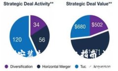 解决比特派（BitPie）安装失败的终极指南：让你