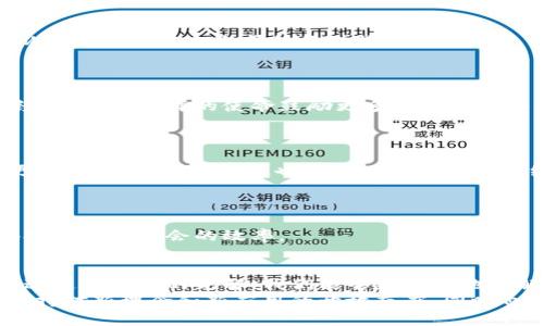 区块链作为一种颠覆性的技术，吸引了众多思想领袖、企业家和学者的关注。他们在这一领域所表达的观点和见解，往往能够为我们提供深刻的启示和思考。以下是一些与区块链相关的经典语录，这些语录既反映了区块链的潜力，也揭示了其面临的挑战。

1. 中本聪的启示
“一种不依赖于信任的货币。”——中本聪
这句话虽短，却深刻地表达了区块链技术的核心理念。中本聪在比特币白皮书中提出了去中心化的重要性，强调了人们在交易中不再需要信任中介。从这一点出发，区块链不仅改变了金融领域，也为数据存储和传输的安全性提供了新的解决方案。

2. 以太坊创始人Vitalik Buterin
“区块链的力量在于，它能够创造出一种可以信任的社会。”——Vitalik Buterin
Buterin强调了区块链技术在建立信任方面的潜能。他认为，区块链不仅是一项技术，更是重塑社会结构的工具。通过智能合约和去中心化的应用，区块链能够打破传统的信任界限，实现更高效的社会交互。

3. IBM的区块链领导者Ginni Rometty
“区块链将改变整个商业模式。”——Ginni Rometty
作为大型科技公司的领导者，Rometty认为区块链技术的应用将会引发商业模式的重大变革。通过透明、不可篡改的账本，企业能够供应链管理，增强与客户的信任关系，创造新的商机。

4. 经济学家和投资者Nouriel Roubini
“区块链是一场伪概念的狂欢。”——Nouriel Roubini
Roubini的这句话为我们提供了另一种视角。他对区块链持怀疑态度，认为部分过度炫耀的观点并不成立。这类观点提醒我们，在追捧新技术的同时，也应保持批判性的思维，深入分析其实际应用和潜在风险。

5. 加密货币先驱Andreas Antonopoulos
“比特币是互联网的未来。”——Andreas Antonopoulos
Antonopoulos是比特币和区块链领域的知名教育者，他的观点让我们看到这种技术的无限可能性。从互联网最初的构想到如今的繁荣，比特币可以被视为一种新的价值转移方式，其潜力远远超出了一般人的想象。

6. Jack Dorsey的信念
“区块链是‘互联网的未来’。”——Jack Dorsey
Dorsey认为，区块链将会成为未来互联网的基石，其去中心化的特性意味着个人将拥有更大的数据主权和隐私权。这样的愿景鼓舞了无数创业者去探索区块链的应用，推动技术的持续创新。

7. 科技界的传奇Kevin Kelly
“每一个新技术的关键在于它带来了怎样的人际关系。”——Kevin Kelly
Kelly强调了技术与人类关系之间的联系。他认为，区块链不仅是技术的革命，更是社会关系的一次重构。区块链能够让个体在数字世界中具备独立性，从而改变人与人之间的互动模式。

8. 以太坊合伙人Joseph Lubin
“我们正在构建一个去中心化的世界。”——Joseph Lubin
Lubin的话强调了区块链的使命感和理念。他认为，通过去中心化技术的应用，我们不仅能够实现更高效的资源利用，还能够建立更公正和透明的社会经济结构。这样的使命鼓励更多的开发者和创业者投身于区块链的建设。

9. Xapo创始人Wences Casares
“比特币是数字黄金。”——Wences Casares
Casares用“数字黄金”来形容比特币，强调其作为价值储存工具的独特性。随着全球经济的不确定性增强，比特币作为一种去中心化的数字资产受到更多投资者的青睐，这也反映了区块链对传统金融体系的冲击。

10. 何凌（Lin He）的观点
“区块链是全球信任的基础设施。”——何凌
何凌的这句话揭示了区块链极具潜力的前景。创造一个在全球范围内可信的基础设施，能够为跨国贸易、金融交易等互联网经济活动提供保障，极大地提升整个社会的效率。

总结
以上经典语录代表了不同视角下对区块链技术的思考。无论是对其潜力的期待，还是对其局限的警惕，都是我们在极具变革性的时代中所需的智慧。通过这些领袖的见解，我们能够更深入地理解区块链的本质、应用以及可能对社会产生的深远影响。正如中本聪所说，这是一项不依赖信任的技术，而其真正的价值在于构建了一种新形式的信任。
在思考区块链未来发展的同时，我们也要注意到技术的双刃剑属性。它能带来无限可能，也会引发新的挑战。伴随着区块链技术的不断演进，我们务必保持对新理念和新应用的开放态度，同时也要具备批判性思维，以促进技术的健康发展。