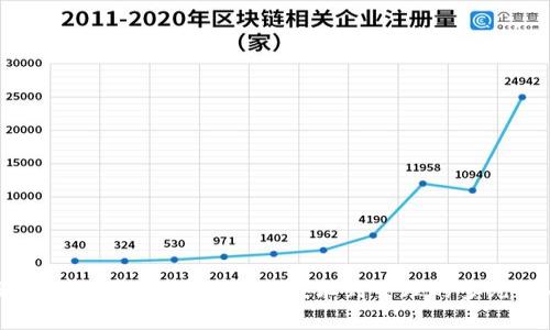 区块链企业团体岗位全解析：从技术到管理的多元化人才需求
