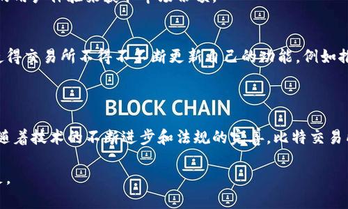 比特交易所（Bitcoin Exchange）是一个允许用户买卖比特币及其他加密货币的平台。这样的交易所通常会提供多种交易对，满足不同投资者的需求。在这里，我将详细介绍比特交易所的一些核心内容，包括其定义、功能、优缺点、安全性以及市场现状。

### 什么是比特交易所？

比特交易所是一种平台，用户可以在这里用法定货币或其他加密货币购买比特币、以太坊、瑞波币等数字资产。这些交易所可以分为中心化交易所（CEX）和去中心化交易所（DEX）。中心化交易所由公司运营，提供流动性和用户保障；而去中心化交易所则不依赖中心化的管理机构，用户可以更加隐私地进行交易。

### 比特交易所的基本功能

1. 实时交易
比特交易所通常提供实时市场数据，用户可以方便地查看不同币种的价格、交易量及市场趋势，以便做出及时的交易决策。这种实时性是比特贸易中的一个关键因素，能够帮助用户把握市场动向。

2. 交易对选择
交易所会提供多种交易对供用户选择。例如，用户可以直接用美元购买比特币，也可以用比特币兑换其他加密货币。这种多样性让不同类型的交易者能够选择最适合自己的投资策略。

3. 账户管理
用户在比特交易所上注册账户后，可以管理自己的资产，包括充值、提现、转账等多种功能。此外，许多交易所还提供账户安全设置，如两步验证、资产冷存储等，确保用户资金安全。

4. 交易工具
许多比特交易所还提供各种交易工具和功能，帮助用户分析市场。例如，图表分析、技术指标以及一些智能交易选项。这些工具更适合有经验的交易者，能帮助他们交易策略。

### 比特交易所的优缺点

优点
比特交易所的优势主要体现在以下几个方面：

ul
  listrong便利性：/strong用户可以随时随地通过互联网访问交易所进行交易，极大地方便了投资者。/li
  listrong多样性：/strong支持多种货币对交易，允许用户根据市场情况进行灵活交易。/li
  listrong流动性：/strong大部分中心化交易所提供高流动性，用户可以迅速买入或卖出资产。/li
/ul

缺点
然而，比特交易所也存在一些潜在的劣势：

ul
  listrong安全风险：/strong交易所可能会遭受网络攻击，导致用户资产丢失。/li
  listrong手续费：/strong许多交易所会收取交易手续费，长期累积可能会影响投资收益。/li
  listrong中心化问题：/strong中心化交易所可能会对用户资金和数据造成控制和滥用。/li
/ul

### 比特交易所的安全性

div
1. 资金安全
比特交易所的安全性是用户最关心的问题之一。由于网络黑客攻击频繁，选择交易所时，用户应关注其安全措施，如资产冷存储、双重认证等。此外，知名交易所一般会有较高的资金安全措施。

2. 合规性
合规性方面，交易所应遵循当地的法律法规，确保用户的权益受到保护。合规的交易所通常会获得相应的监管许可，也会按要求进行资金透明和账户审计。

3. 用户教育
许多交易所还会提供用户教育资源，帮助用户提高自身的安全意识，避免因操作失误造成的资金损失。例如，警示用户不要分享私钥或密码，定期更改密码等。
/div

### 当前市场现状

比特交易所的竞争态势
随着加密货币市场的迅猛发展，各大比特交易所之间的竞争也日益激烈。新的交易所不断入场，试图通过低手续费、创新功能和良好的用户体验来获取市场份额。

用户趋势
越来越多的普通投资者加入加密货币市场，这促使比特交易所进一步简化用户界面和交易流程，以吸引更多用户。用户的需求变化使得交易所不得不不断更新自己的功能，例如推出移动端应用、提供更灵活的交易方式等。

### 结语

总的来说，比特交易所不仅是加密货币交易的重要平台，也是推动整个加密市场发展的基础设施。尽管它们存在一些风险和挑战，但随着技术的不断进步和法规的完善，比特交易所的未来仍然充满希望。对于想要进入加密货币领域的投资者来说，选择一个合适的比特交易所是其成功的第一步。

通过理解比特交易所的功能、优势与劣势以及安全性问题，投资者能够更好地把握市场机会，从而在这个充满变革的金融环境中立足。