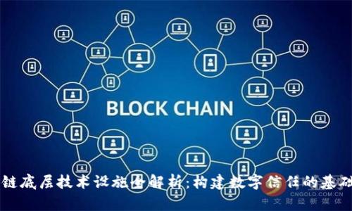区块链底层技术设施全解析：构建数字信任的基础框架