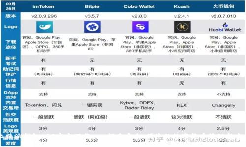 比特派钱包APP官方下载 - 探索安全、便捷的数字货币管理新方式