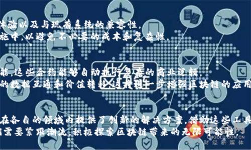   全球商用区块链平台的创新与发展：探索最具潜力的解决方案 / 

 guanjianci 区块链平台,商用区块链,全球区块链解决方案,区块链技术 /guanjianci 

引言
在数字化时代，区块链技术正快速改变商业生态。作为一种去中心化的分布式账本技术，区块链不仅能够提升透明度，还能提高交易的安全性和效率。越来越多的企业开始探索商用区块链平台，以便在激烈的市场竞争中获得优势。

商用区块链平台的概念
商用区块链平台是指为企业提供可商业化的区块链解决方案的技术平台。这些平台通过智能合约和可追溯性，帮助企业简化流程、降低成本并增强安全性。与个人用户的区块链应用有所不同，商用区块链更强调可扩展性与互操作性，以便满足大型企业的复杂需求。

全球领先的商用区块链平台
在全球范围内，有多个商用区块链平台展现出巨大的潜力与真实的应用案例。以下几个平台是目前市场上比较突出的代表。

1. IBM Blockchain
IBM Blockchain是IBM推出的一个商用区块链平台，基于Hyperledger Fabric构建。其独特的卖点在于：它结合了IBM的云计算和人工智能技术，提供了强大的企业级解决方案。
IBM Blockchain的应用案例包括供应链管理、金融服务以及医疗记录等领域。在供应链管理中，企业可以通过区块链确保产品的路径透明，从而提高消费者对产品的信任。

2. Microsoft Azure Blockchain
Microsoft Azure Blockchain是微软云服务的一部分，支持多种区块链协议，比如以太坊和Hyperledger。该平台的创新之处在于其与微软的其他服务（如Azure AI和Azure IoT）无缝集成。
企业可以迅速部署区块链应用，同时利用现有的云基础设施和资源。通过Azure Blockchain，企业能够在不同的环境中轻松构建、测试和管理区块链网络。

3. Amazon Managed Blockchain
亚马逊提供的Managed Blockchain是一个完全托管的区块链服务，致力于帮助企业快速构建和管理区块链网络。它支持Hyperledger Fabric和以太坊，非常适合需要快速扩展的企业。
这个平台的一个重要卖点在于其内置的安全性和弹性，企业可以聚焦于开发应用，而无需过多担心底层基础设施的维护。

4. Oracle Blockchain Platform
Oracle Blockchain Platform由Oracle Corporation推出，旨在帮助企业在一个共享的网络中协同工作。它基于Hyperledger Fabric，具备强大的安全性和隐私功能。
Oracle区块链的优势在于与其数据库和应用程序的深度融合，可以创造出更具价值的数据集，进而为企业决策提供支持。

5. R3 Corda
R3 Corda专门针对金融服务行业而设计，强调隐私和合规性。与传统区块链不同，Corda允许参与者仅与需要知道信息的人共享数据，这在金融领域尤其重要。
通过Corda，金融机构可以简化交易流程，减少潜在的欺诈风险，同时能够确保遵守监管要求。

区块链平台的选择标准
在选择合适的商用区块链平台时，企业应考虑多个因素，包括平台的安全性、可扩展性、支持的协议、用户体验以及与现有系统的兼容性。
安全性是首要考虑，尤其是在处理敏感数据时。其次，企业需要评估平台是否易于集成到现有的IT基础设施中，以避免不必要的成本和复杂性。

未来的发展趋势
随着区块链技术的逐渐成熟，商用区块链平台也在不断演进。未来，我们可能会看到更高级的智能合约功能，这些合约能够自动执行复杂的商业逻辑。
除了智能合约，跨链技术也将是一个值得关注的发展方向。通过跨链技术，能够实现不同区块链网络之间的数据互通和价值转移，这将进一步增强区块链的应用场景。

结论
商用区块链平台正在全球范围内迅速发展。无论是IBM、Microsoft、Amazon、Oracle还是R3，这些平台都在各自的领域内提供了创新的解决方案。借助这些工具，企业能够提升运营效率，增强透明度，从而在竞争中获取优势。
未来，随着技术的不断演进和商业需求的变化，商用区块链平台将迎来更多机遇与挑战。企业 como 我们需要紧跟潮流，积极探索区块链带来的无限可能性。