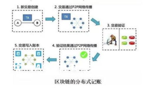白比特交易所官网APP：极致安全与便捷交易的新选择