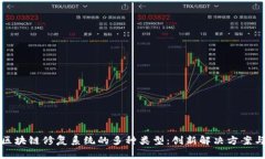 探索区块链修复系统的多种类型：创新解决方案