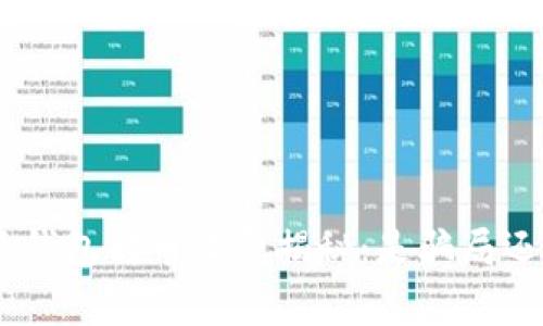 bioati比特派钱包转币收费揭秘：是骗局还是常规操作？