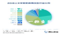   比特派钱包苹果版使用教程：解决无法使用的问