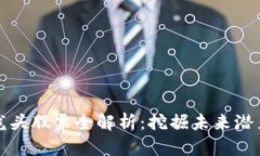 区块链商标龙头股票全解析：挖掘未来潜力与投