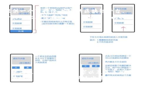   主流区块链基础平台全景解析：领军公司及其创新点 / 

 guanjianci 区块链, 基础平台, 创新公司, 领军者 /guanjianci 

引言
区块链技术作为一项颠覆性创新，正在迅速改变从金融到医疗等多个领域的面貌。越来越多的人意识到区块链的潜力，探索如何将这种技术应用于实际生活中。在这个过程中，建立可靠且高效的基础平台至关重要。在众多区块链公司中，哪些是主流的基础平台？它们又分别有什么独特的卖点呢？本文将深入探讨这些公司的特点和应用，让您对区块链基础平台有一个全面的了解。

区块链的基础平台定义
在讨论具体公司之前，我们首先需要明确什么是区块链基础平台。简单来说，区块链基础平台是开发者用来构建和部署区块链应用的基础架构和协议。它们多数提供了必要的工具和服务，使得区块链的应用能够快速实现。通过这些平台，企业和开发者可以节省时间和成本，专注于创新。

以太坊：去中心化应用的先锋
作为最早的区块链基础平台之一，以太坊（Ethereum）无疑是目前最受欢迎的选择之一。自2015年推出以来，以太坊便开创了智能合约和去中心化应用（DApps）的新纪元。
以太坊的独特卖点在于其强大的智能合约功能。与传统的合约相比，智能合约能够自动执行，不需要中介方。这种特性极大地提高了交易的透明度和效率。许多有影响力的项目，如DeFi（去中心化金融）和NFT（非同质化代币）均基于以太坊生态系统运作。
此外，以太坊也在不断进行技术升级。近期，随着以太坊2.0的推出，网络的处理能力和安全性得到了进一步提升。这使得以太坊在众多区块链平台中仍然占据着重要地位。

波卡：连接不同链的桥梁
波卡（Polkadot）作为一个新兴的区块链基础平台，其最大特点在于可互动性。波卡的目标是让各个区块链相互连接，实现信息和资产的自由流动。
通过其独特的平行链架构，波卡允许不同的区块链在同一平台上运行。这种架构使得开发者能够构建自己的定制区块链，同时又能享受波卡网络的安全性和互操作性。这样的设计不仅提升了网络效率，还为区块链的生态圈发展提供了新机遇。
波卡的网络还支持人类多样化的需求，比如可以为不同的应用提供定制的链，这种灵活动态的性质使波卡脱颖而出。

Hyperledger：工业区块链的核心
对于企业而言，选择一个适合的区块链平台极为重要。Hyperledger是由Linux基金会发起的一个开源项目，专注于为企业级应用提供区块链基础。其平台特别适合需要隐私和保密的商业需求。
Hyperledger包含多个子项目，如Hyperledger Fabric和Hyperledger Sawtooth等。它们各自专注于不同的功能，比如Fabric主要关注企业间的私有链，而Sawtooth则允许动态调整交易的处理顺序。这种多样性使其在商业应用中具有更高的灵活性。
许多行业大咖如IBM、Accenture等已经开始利用Hyperledger技术，开展区块链解决方案。他们的成功案例证明了Hyperledger在现实商业环境中的适用性。

Cardano：以科学为基础的区块链
Cardano是一个相对较新的区块链平台，但其以科学研究为基础的理念使其在瞬息万变的市场中独树一帜。Cardano的创始团队由多位著名学者和工程师组成，致力于提供一个可持续、安全的区块链平台。
Cardano采用了分层结构，将结算层和计算层进行分开。这种设计不仅提升了网络的灵活性，同时增强了安全性。此外，Cardano还通过验证机制确保块的产生，采用的Ouroboros算法在安全与能源消费间找到了良好的平衡。
随着其生态系统的逐步完善，越来越多的开发者选择Cardano作为构建去中心化应用的基础平台。

Solana：高速交易的先锋
在区块链世界里，交易速度往往成为衡量一个平台优秀与否的标准之一。Solana以其超高的交易吞吐量和低延迟而广受关注。相比于以太坊，Solana的速度快了数十倍，能够支持每秒数千笔交易。
Solana的技术基础是其创新性的历史证明机制和划分网络压力的设计，这使得成千上万的交易可以在几秒内完成。这样的性能尤其适合快速发展的DeFi和NFT市场，能够满足高交易频率的需求。
在Solana的生态系统中，各种创新项目层出不穷，吸引了大量的开发者和投资者，构建出一个活跃而充满创意的社区。

总结
总的来说，区块链基础平台的多样性为开发者和企业提供了更多的选择。在以太坊、波卡、Hyperledger、Cardano和Solana等平台中，各有其独特的优势。选择合适的平台，要考虑项目的具体需求以及未来的可扩展性。
随着技术的不断进步和市场的逐步成熟，区块链基础平台的竞争将愈加激烈。为了抓住这个机遇，企业和开发者需要时刻保持对市场的敏感度，善于探索新的解决方案。只有如此，才能在这个快速发展的领域中立于不败之地。