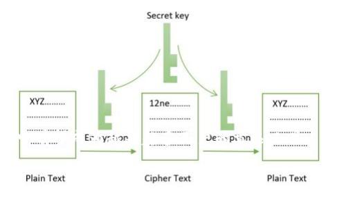 比特派钱包：数字货币管理的新选择

在当今快速发展的数字货币时代，越来越多的人开始接触和使用加密货币。而在众多数字钱包中，比特派钱包凭借其独特的功能和优质的用户体验，逐渐成为用户的热门选择。它不仅支持多种数字资产的存储，还为用户提供了安全、高效的交易方式。那么，比特派钱包究竟是什么软件呢？让我们一同探索。

比特派钱包的基本功能

比特派钱包是一款专为数字资产管理而设计的去中心化钱包，用户可以在这里安全地存储、管理和交易各种加密货币，包括比特币、以太坊以及其他主流的数字货币。与传统的中心化钱包相比，比特派钱包的去中心化特性，意味着用户对自己的资产拥有完全的控制权，而不必担心受到第三方的干扰或限制。

除了基本的资金管理功能外，比特派钱包还具备了丰富的服务功能。例如，用户可以通过钱包直接进行数字资产的兑换，无需中介，降低了交易成本。同时，用户还可以通过该钱包接收、发送数字货币，进行实时交易，极大地方便了日常使用。

安全性是比特派钱包的核心卖点

在数字货币领域，安全性无疑是用户最为关心的问题之一。比特派钱包在这一方面做得尤为出色。首先，比特派钱包采用了分层确定的加密技术，确保用户的私钥和资产数据不被泄露。用户的私钥只保存在本地设备中，而不是存储在云端，这就减小了被黑客攻击的风险。

其次，比特派钱包还使用了多重签名技术，增强了账户的安全性。只有在符合特定条件下，才能完成交易，这种机制有效地防止了未授权的访问和交易。同时，定期的安全审计和升级，确保系统始终处于最佳的安全状态，让用户使用得更加安心。

便捷的用户体验

比特派钱包在用户体验方面同样下了不少功夫。无论是界面的设计还是操作的流畅性，都给用户带来了极佳的使用感受。用户可以轻松地进行数字资产的转账，操作流程简单明了，即使是初学者也能快速上手。

钱包内置的实时行情功能，使用户能随时了解市场动态。这一功能不仅可以帮助用户做出更明智的投资决策，还可以在波动较大的市场中，及时调整策略，减少损失。此外，比特派钱包还支持多语言，以便不同国家和地区的用户使用，进一步拓展了其用户基础。

创新点：DeFi和DApp的结合

随着去中心化金融（DeFi）和去中心化应用（DApp）的兴起，比特派钱包紧跟潮流，将这些创新点融入到钱包的功能中。用户不仅可以使用比特派进行传统的数字资产交易，还能参与到DeFi协议中，通过流动性挖矿、借贷等方式，获取更多收益。

同时，比特派钱包支持多个DApp的接入，用户可以在钱包内直接访问这些应用，无需切换到其他平台或应用程序。无论是交易所、借贷平台，还是保险、预测市场，用户都能够一站式解决，体验极致的便利。

比特派钱包的社区与支持

比特派钱包不仅是一个技术产品，更是一个社区。在这里，用户可以与其他加密货币爱好者进行交流，分享自己的投资经验和见解。比特派团队还在积极建设社区生态，定期举办线上线下活动，让用户有机会参与其中。

此外，比特派钱包提供了完善的客户支持服务，用户在使用过程中遇到任何问题，都可以通过官方渠道获得帮助。这种快速响应的支持机制，增强了用户的信任感，让他们能够更加安心地使用比特派钱包。

未来展望：与时俱进的比特派钱包

比特派钱包在数字货币钱包市场中已经树立起了良好的口碑，但这并不意味着它会停下前进的脚步。未来，随着区块链技术的不断发展和用户需求的不断变化，比特派钱包将在功能和安全性上不断进行创新和。

比特派钱包计划在未来增加更多区块链的支持，丰富用户的资产类型。同时，随着NFT和元宇宙概念的盛行，比特派钱包也可能会探索与这些新兴领域的结合，推动钱包的多样化发展。这不仅有助于提升用户体验，也为用户创造更多投资机会。

总结：数字资产管理的首选工具

总体而言，比特派钱包以其安全性、便捷性和创新性，成为用户管理数字资产的理想工具。在一个充满不确定性的市场中，能为用户提供稳定、安全的解决方案，是其最大的优势。如果你正在寻找一款功能强大、安全可靠的数字钱包，比特派钱包绝对值得尝试。

常见问题解答

以下是一些用户常常询问的问题，希望能帮助大家更深入地了解比特派钱包：

strong1. 比特派钱包是否支持所有加密货币？/strong
比特派钱包支持多种主流加密货币，但并不是所有的加密货币都有支持。用户可以在官方网站查看支持的资产清单。

strong2. 使用比特派钱包需要支付手续费吗？/strong
在进行交易时，用户需要支付一定的网络手续费，具体费用视区块链网络的状态而定。

strong3. 如何确保我的资产安全？/strong
用户应定期备份自己的私钥，并将其保存在安全的地方。同时，启用多重签名功能可以增强账户的安全性。

通过以上的详细介绍，我们可以看到，比特派钱包不仅简化了数字资产的管理，还提供了良好的用户体验。在未来的数字货币世界中，它有望成为越来越多用户的首选工具。

比特派钱包：安全、高效的数字货币管理工具