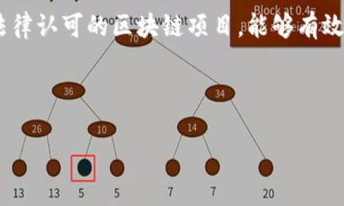   合法区块链：探索全球法律认可的区块链项目 / 

 guanjianci  区块链, 合法区块链, 法律认可, 加密货币 /guanjianci 

引言：区块链的法律之路

区块链技术自诞生以来，就以其去中心化、不可篡改、透明性强等特点而受到广泛关注。随着这一技术的不断进步和完善，越来越多的国家开始认真审视并制定相关法律法规，以适应这一新兴产业的发展。

然而，合法区块链并非仅仅是法律符合的技术，而是在法律框架内发展的商业应用。在当今社会，对于投资者、创业者以及普通用户而言，了解那些被法律认可的区块链项目，显得尤为重要。本文将详细介绍一些合法的区块链项目，以及它们各自的特点和优势。

一、区块链技术基础

在深入探讨合法区块链之前，我们首先需要了解什么是区块链技术。区块链是一个由多个节点共同维护的分布式账本，每个节点都拥有网络中所有交易的副本。所有的交易信息通过算法进行验证，并以区块的形式存储在链上。因此，区块链不仅可以用于加密货币的交易，还可以应用于供应链、版权保护等多个领域。

二、合法区块链的几大特征

合法区块链项目通常具备以下几个独特特征：

ul
    listrong法律合规性：/strong合规的项目确保其所有的操作、合约及投资方式符合当地法律规定，降低了法律风险。/li
    listrong透明度和可审计性：/strong合法的项目通常兼具透明性，用户可以随时查询和验证相关信息。/li
    listrong用户权益保护：/strong通过合规性，合法区块链项目能够更好地保护用户的投资权益。/li
    listrong良好的社会信用：/strong合规的项目往往能够吸引更多的投资者，从而提高项目的社会信用。/li
/ul

三、一些著名的合法区块链项目

以下是一些全球范围内被广泛认可的合法区块链项目：

h41. 比特币（Bitcoin）/h4

比特币作为第一个也是最著名的加密货币，已经在全球范围内获得了广泛的法律认可。多个国家已将其合法化，并允许在一定范围内进行交易。比特币的去中心化特性使其不受单一机构控制。在一些国家，比如日本和美国，比特币被视为合法支付手段，相关法律也在逐步完善。

h42. 以太坊（Ethereum）/h4

以太坊不仅是一种加密货币，更是一个开放的区块链平台，允许开发者构建去中心化应用。这一项目在全球范围内广受欢迎，许多国家已承认其技术的合法性。以太坊的智能合约功能使其在金融服务、供应链管理等领域展示了巨大的潜力。

h43. 瑞波币（Ripple）/h4

瑞波币是一种旨在改善跨境支付的加密货币。与比特币和以太坊相比，瑞波更加注重合法性和合规性，其团队与多家金融机构合作，积极推动法律承认。瑞波网络的快速交易和低手续费也吸引着越来越多的用户和金融机构加入。

h44. 恒星（Stellar）/h4

恒星网络是一个开放的金融网络，旨在帮助世界各地的人们轻松地进行金融交易。恒星不仅关注技术的创新，还强调与当地法律的合规性，特别是在跨境汇款方面。许多国家的法律体系认可恒星的交易方式，因此它在合法性上表现得非常出色。

h45. Hyperledger/h4

Hyperledger是一个跨机构的开源区块链项目，由Linux基金会主导，旨在推动区块链技术的商业应用。由于其机构背景和技术的开放性，Hyperledger的合规性相对较高，得到了越来越多企业和组织的青睐。许多公司利用Hyperledger开发自己的区块链应用，增强了其商业合规性。

四、合法区块链的未来发展方向

合法区块链的未来发展方向可以从以下几方面进行探讨：

ul
    listrong政策与法规的完善：/strong随着区块链技术的普及，各国政府将越来越重视相关政策法规的制定，以进一步规范市场环境。/li
    listrong技术创新：/strong合法区块链项目将在合规的基础上，追求技术创新，以满足不断变化的市场需求。/li
    listrong受众的扩大：/strong随着教育普及和法律知识的提高，越来越多的个人和企业将认识到区块链的潜在价值，从而加入这一领域。/li
    listrong跨链技术的应用：/strong未来，合法区块链项目可能会越来越多地采用跨链技术，以增强不同区块链之间的互通性。/li
/ul

五、结论：合法区块链的机会与挑战

合法区块链的兴起，为我们提供了一个充满机遇的时代，然而每个机遇背后也都有挑战。不论是法律合规性的问题，还是技术上的制约，都是未来发展需解决的难题。

然而，通过对合法区块链的深入了解，我们可以更好地把握这一领域发展的脉搏，抓住潜在的投资机会。作为普通用户或投资者，选择那些被法律认可的区块链项目，能够有效降低风险，增加资产的安全性。

合法区块链不仅是技术的革命，更是商业模式的创新。未来，在各国政府、企业与技术团队的共同努力下，区块链的前景将更加广阔。

让我们共同期待这一激动人心的时代，见证区块链将如何改变我们的生活。