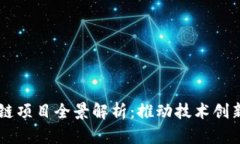 百度的区块链项目全景解析：推动技术创新与行