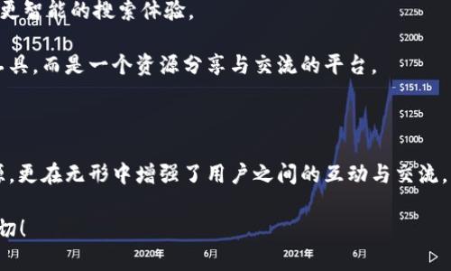   轻松找到你想要的资源！— 比特搜索器app下载/  

 guanjianci 比特搜索器, 资源下载, 搜索工具, APP应用/ guanjianci 

引言

在当今这个信息爆炸的时代，找到自己想要的资源就像是在大海捞针。尤其是对于一些特定类型的文件、图片、视频等内容，常常让人感到无从下手。在这个背景下，比特搜索器APP应运而生，它不仅能够帮助用户快速高效地找到所需资源，还融入了许多独特的功能，提升了搜索的体验感和准确性。本文将深入探讨比特搜索器的下载与使用，以及它为何受到广大用户的青睐。

比特搜索器的独特卖点

在众多的搜索工具中，比特搜索器显得尤为突出。这一款APP的设计理念源自于用户对便捷、高效资源的迫切需求。首先，比特搜索器汇聚了多种强大的搜索引擎，用户可以通过输入关键词，迅速获取到相关的下载链接。

除此之外，比特搜索器还具备智能推荐功能。根据用户的搜索历史和偏好，该APP可以提出个性化的推荐选项，极大地缩短用户的搜索时间。同时，用户界面的友好设计，使得无论是新手还是资深用户，都可以轻松上手。

比特搜索器的使用方法

下载比特搜索器非常简单。用户可以在手机的应用市场中搜索“比特搜索器”，点击下载并安装。安装完成后，打开APP，用户会看到一个的搜索框。

在搜索框中输入相关的关键词，按下搜索按钮，相关的资源列表将快速呈现。用户可以根据文件类型进行筛选，例如音频、视频、文档等，这样能够让搜索结果更加精准。一些高级搜索选项，也为有特定需求的用户提供了更大的便利。

安全性与合法性问题

在使用比特搜索器的过程中，安全性和合法性是每位用户都必须考虑的重要因素。比特搜索器在设计时，充分考虑到了用户的隐私和数据安全。用户的搜索记录不会被存储，同时也不建议用户下载可能涉及版权问题的资源。

为了确保用户的合法权益，开发团队也建议用户在下载资源前，查看相关的版权信息。这不仅是对创作者的尊重，也是在使用过程中减少风险的一种负责任的态度。

用户反馈与体验分享

很多使用比特搜索器的用户给予了它高度评价。一位用户分享道：“我之前为了找到一部老电影，花了无数的时间，而使用比特搜索器后，几分钟内就找到了需要的资源。”这种便捷与高效的体验，让许多人愿意推荐给身边的朋友。

当然，也有用户提出了一些建议，例如希望增加更多的语言选项，以满足不同地区用户的使用需求。同时，还有用户希望能增设更多的分类，以便于不同种类的资源可以更快地找到。

比特搜索器的未来展望

随着科技的不断进步，搜索工具的功能也在持续创新。比特搜索器团队表示，将不断收集用户的反馈，产品体验。例如，未来可能会引入AI技术，推陈出新，为用户提供更智能的搜索体验。

与此同时，社交功能的引入也被提上了日程。用户或许能够通过比特搜索器与志同道合的朋友分享资源，甚至交流相关的使用心得。这将不仅仅是一个简单的搜索工具，而是一个资源分享与交流的平台。

总结

总而言之，比特搜索器凭借其独特的功能、简单易用的界面以及用户友好的设计，迅速成为了许多用户心目中的首选搜索工具。它不仅帮助人们轻松找到所需的资源，更在无形中增强了用户之间的互动与交流。未来，我们期待比特搜索器能够不断进步，成为更具人性化的应用，满足不断提升的用户需求。 

无论你是在寻找学习资料、娱乐资源还是工作文件，比特搜索器都能够助你一臂之力。从现在开始，下载比特搜索器APP，和繁杂的搜索说再见，轻松找到你想要的一切！
